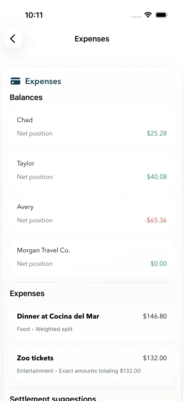 Group trip expense ledger showing who paid, who owes, and running balances