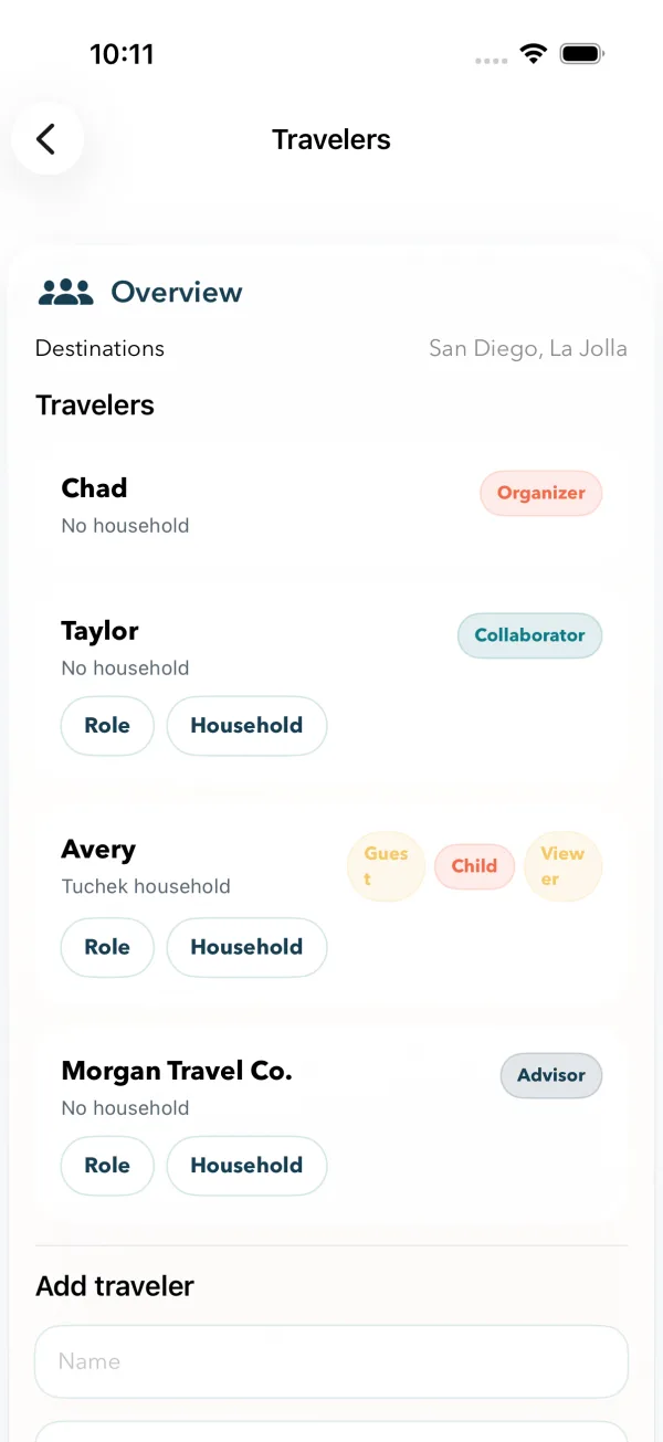 Traveler roster with roles, households, and invite links